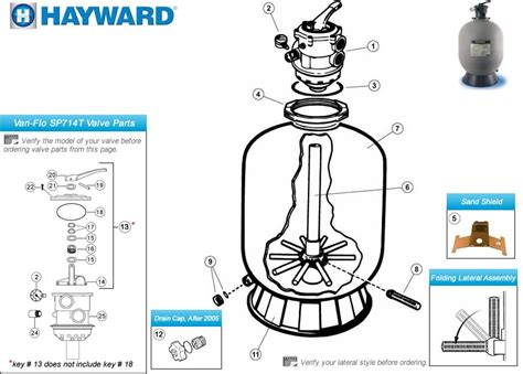 Step 1. . How to bleed air from hayward pro series sand filter